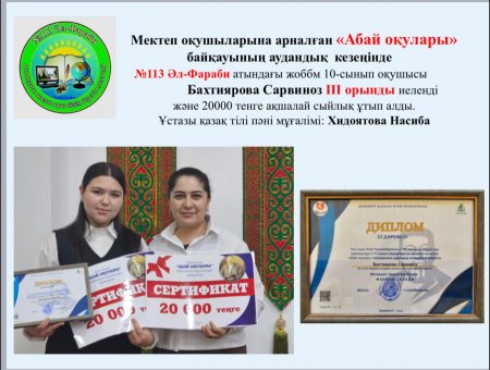 Абай оқулары